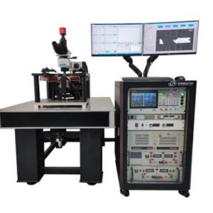 Multi functional high-resolution magneto-optical Kerr microscopy imaging system