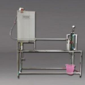Chemical principle equipment