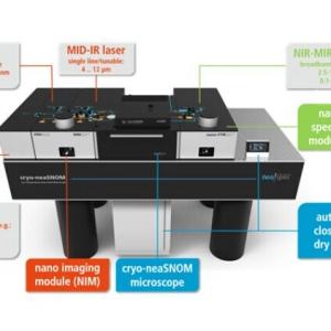 10K low-temperature s-SNOM-nano FTIR system